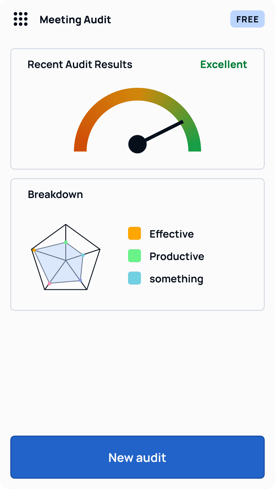 The meeting audit app ensures that your meetings truly serve their purpose.